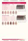 CCUK Fashion Colour Lipsticks (12 UNITS)